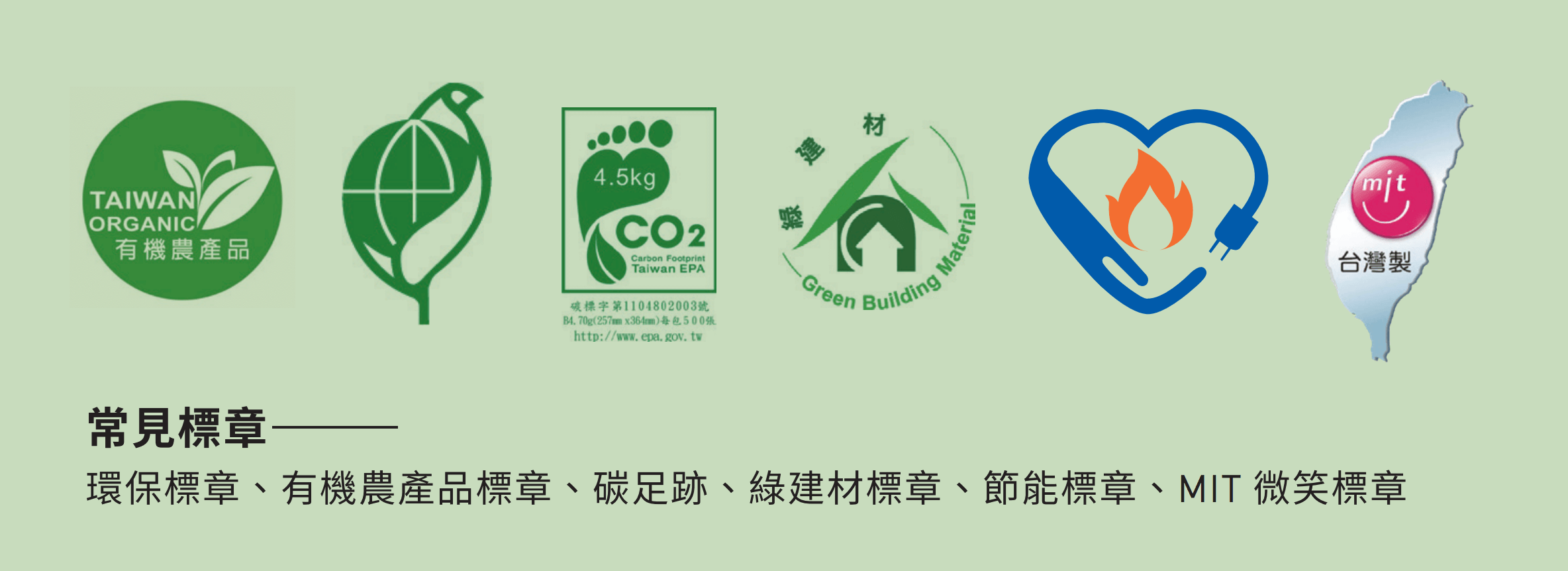 食衣住行:環保入門指南
