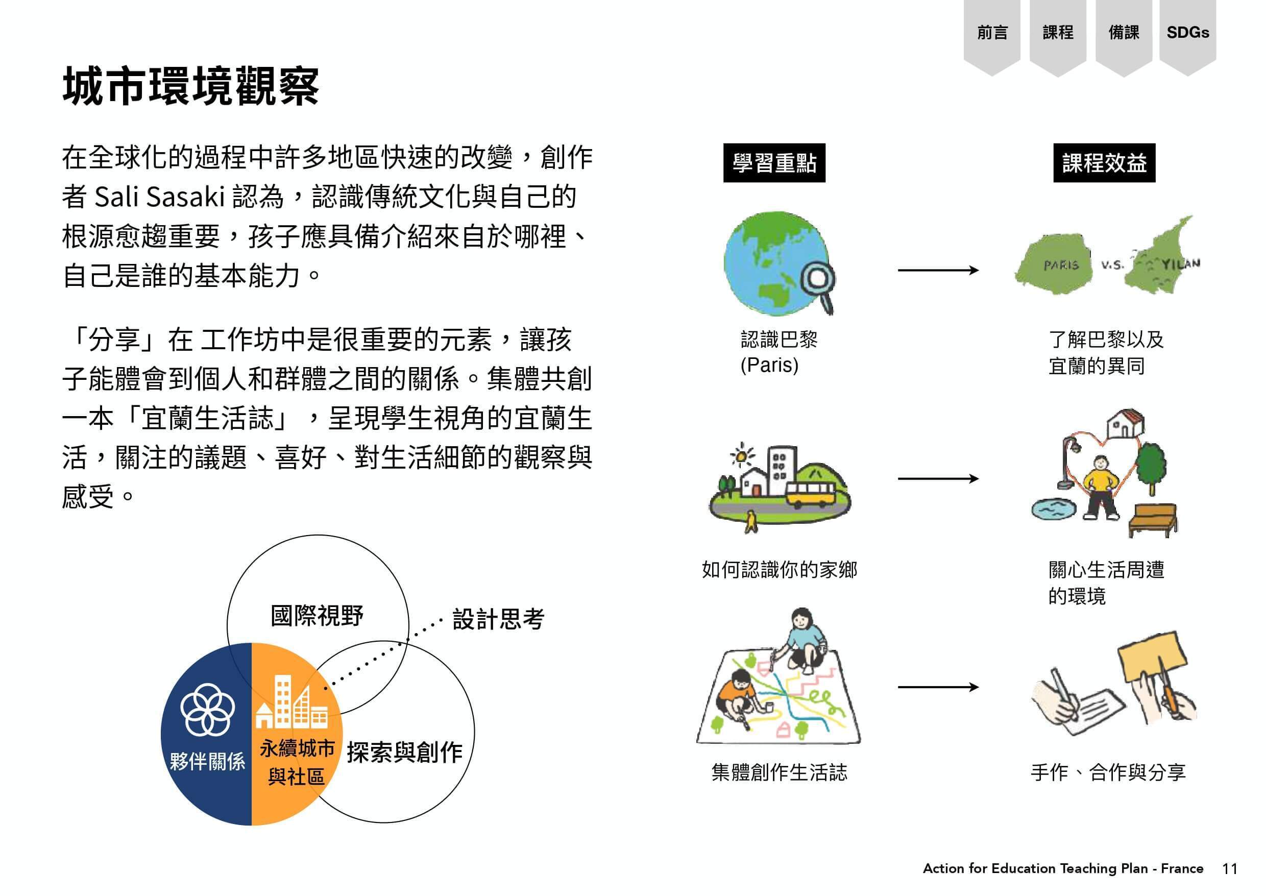 城市環境觀察課程學習重點與課程效益