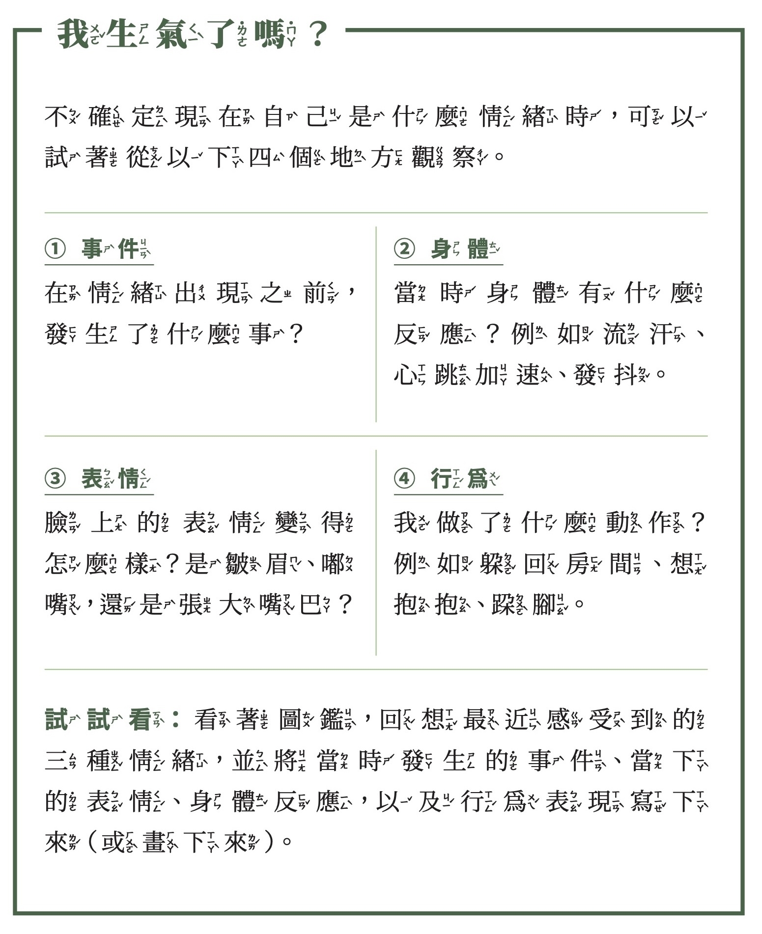 認識自己的情緒