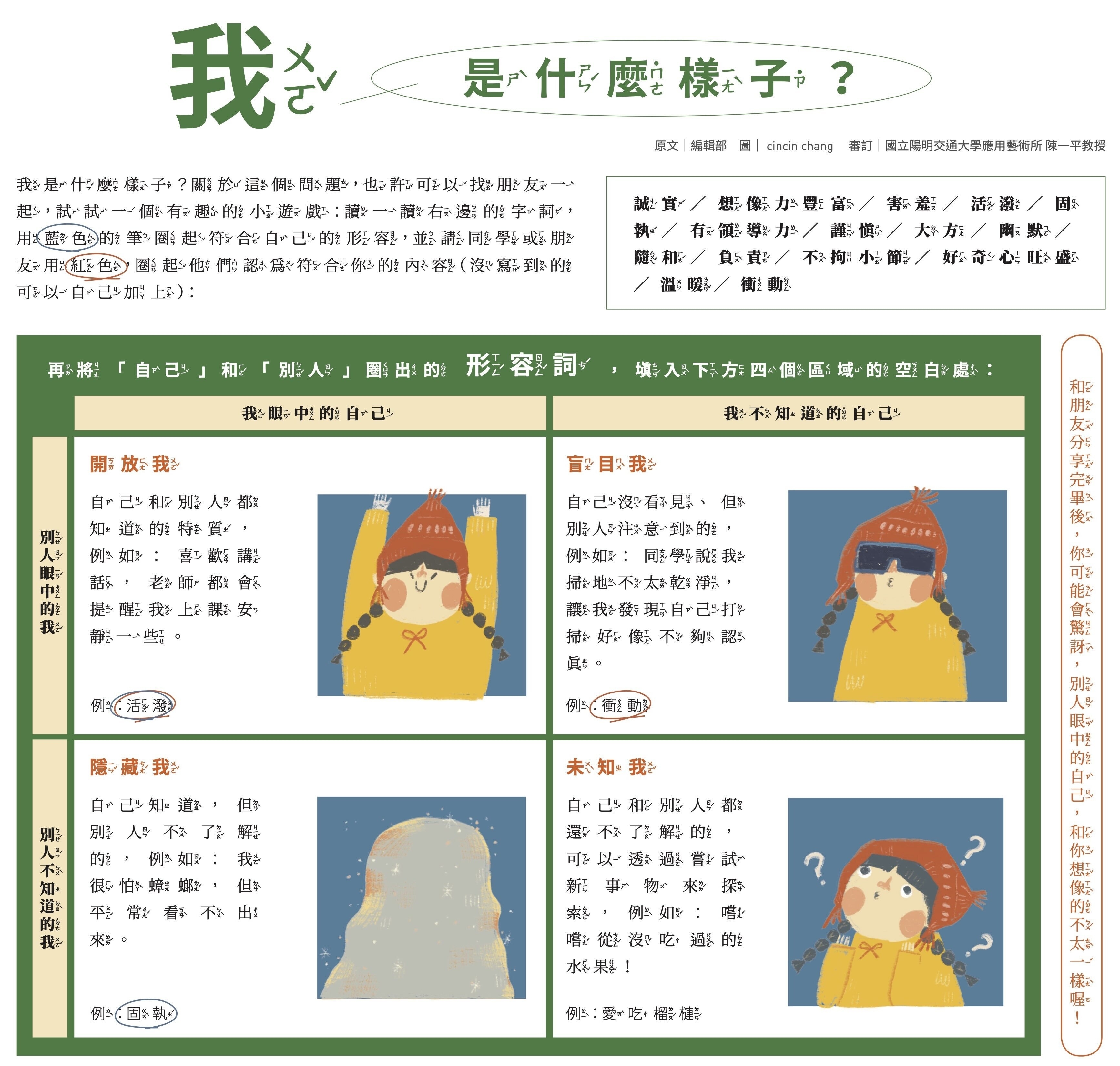 我是什麼樣子？