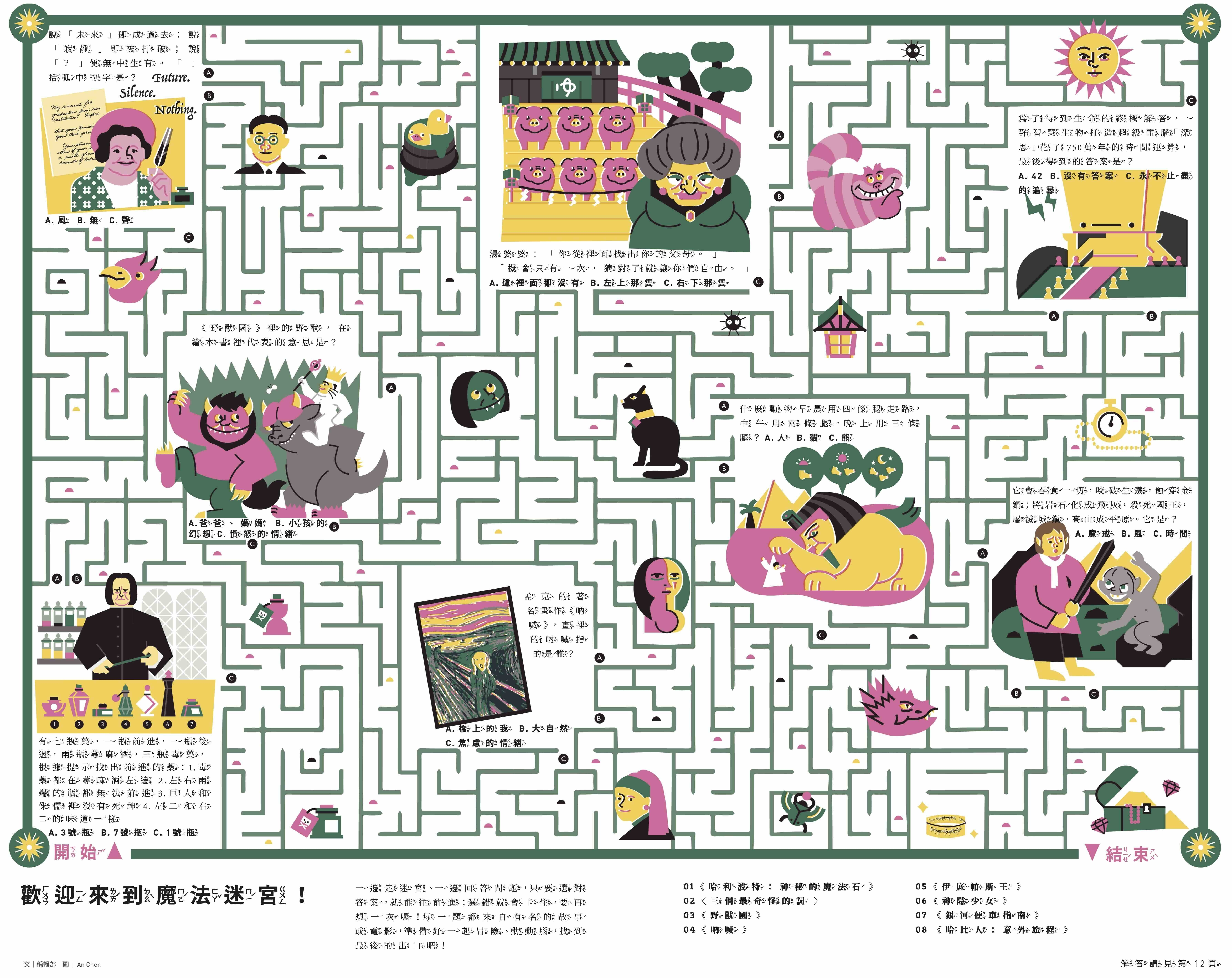 歡迎來到魔法迷宮！