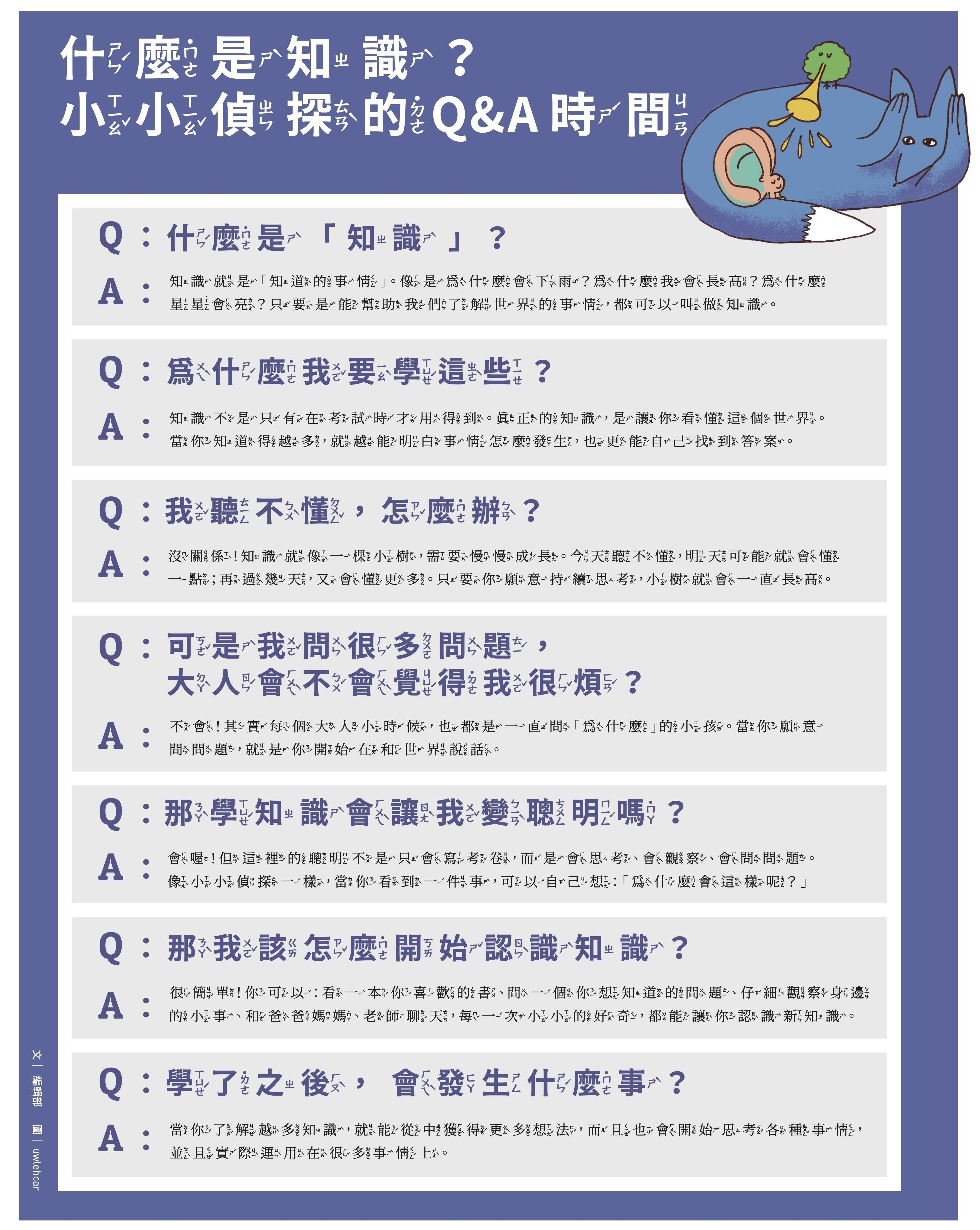 什麼是知識？小小偵探的Q&A時間