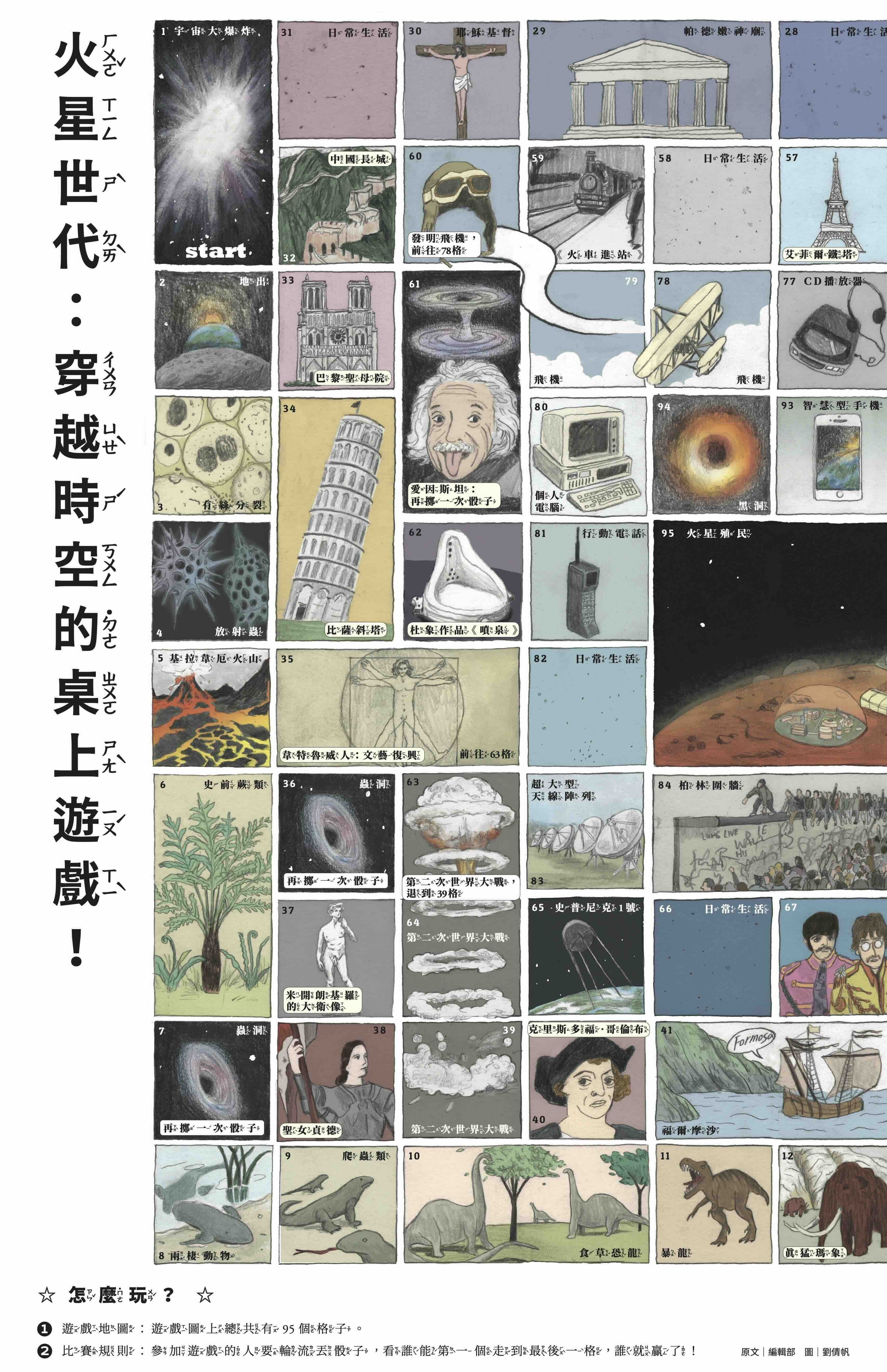 火星世代：穿越時空的桌上遊戲！