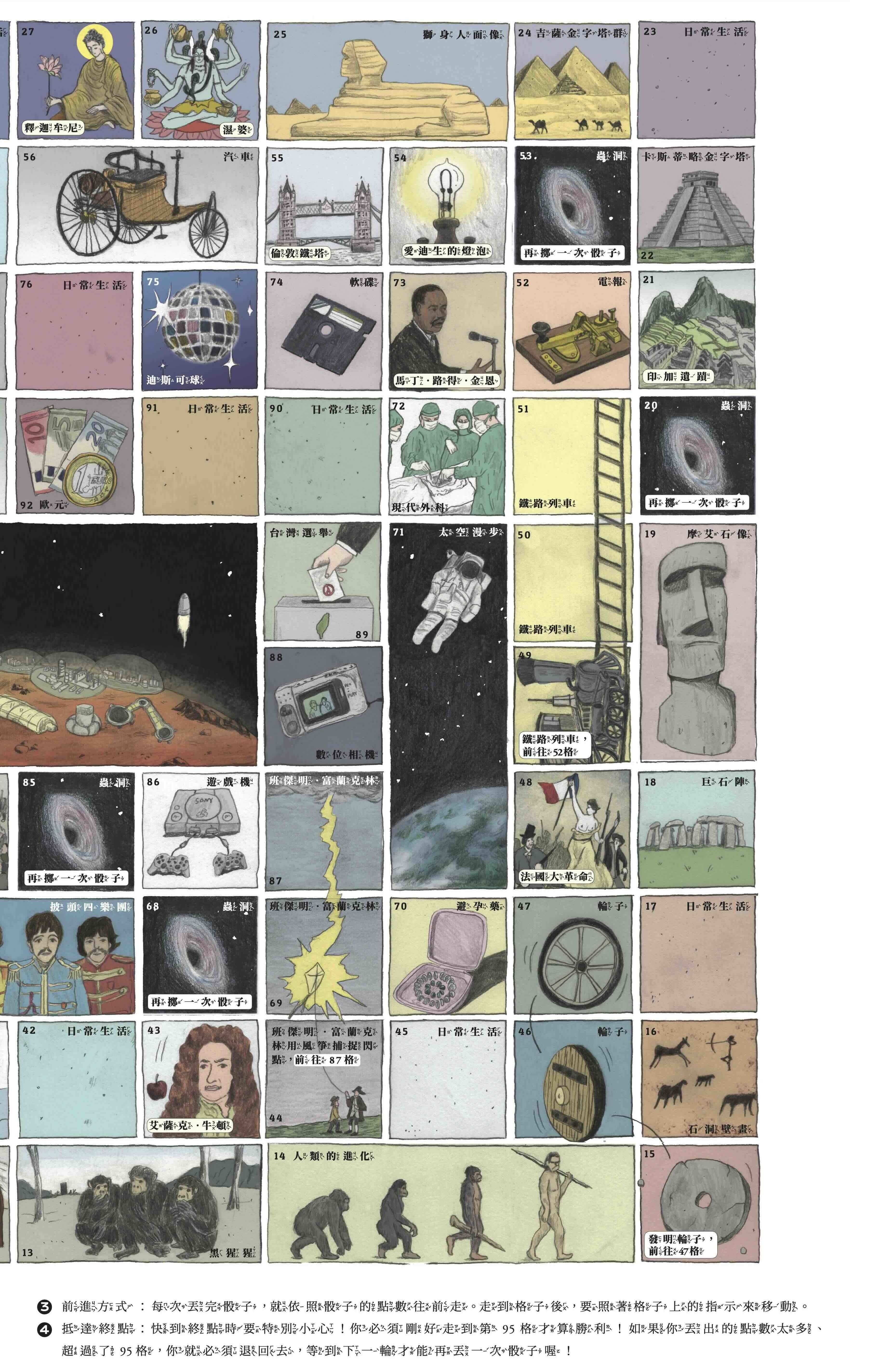 火星世代：穿越時空的桌上遊戲！