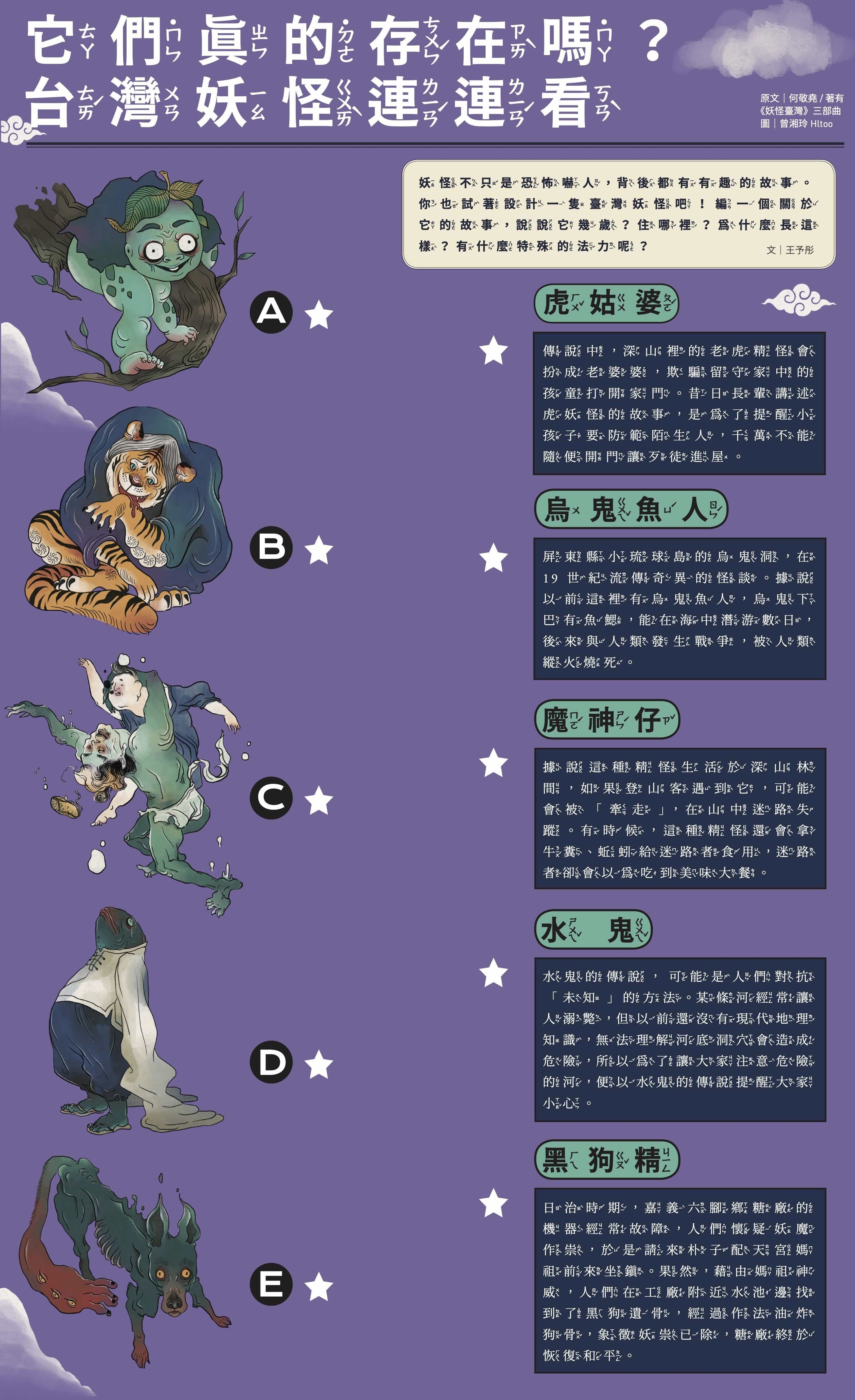 它們真的存在嗎？台灣妖怪連連看