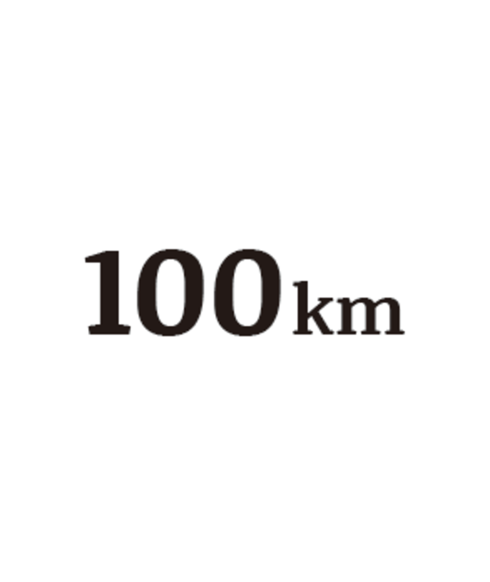 卡門線(海拔)
The Kármán Line