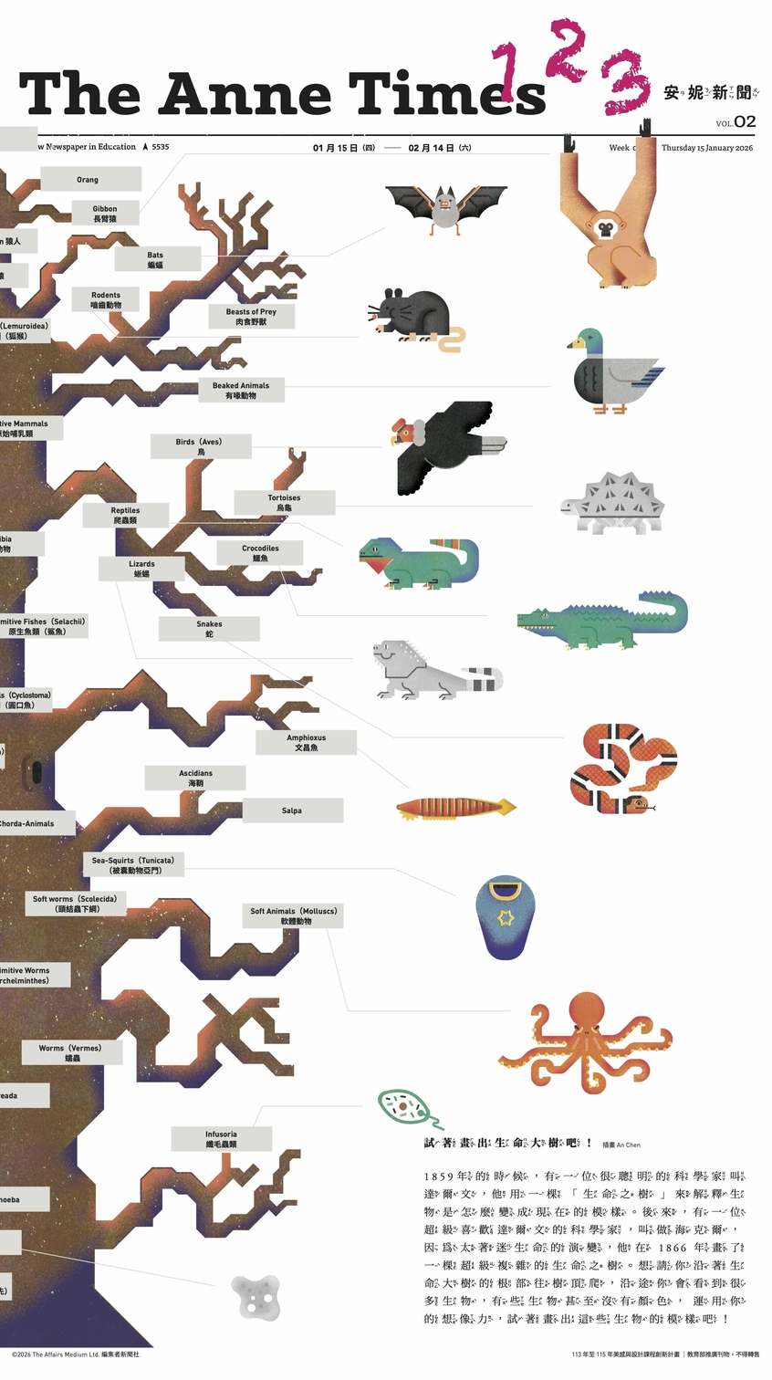 安妮123 特刊二｜世界與我封面
