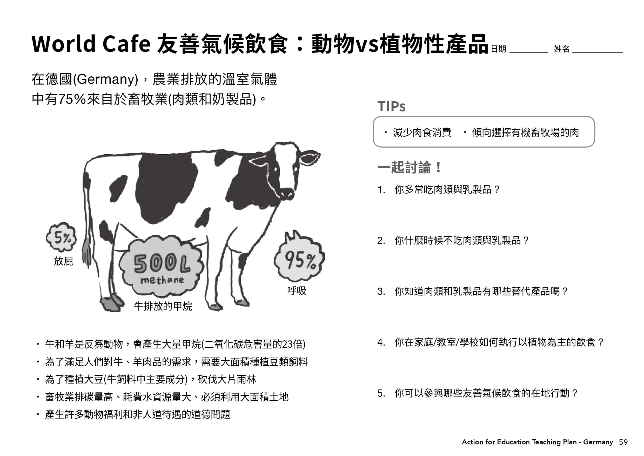 德國教案學習單＿world cafe友善氣候飲食：動物vs植物性產品
