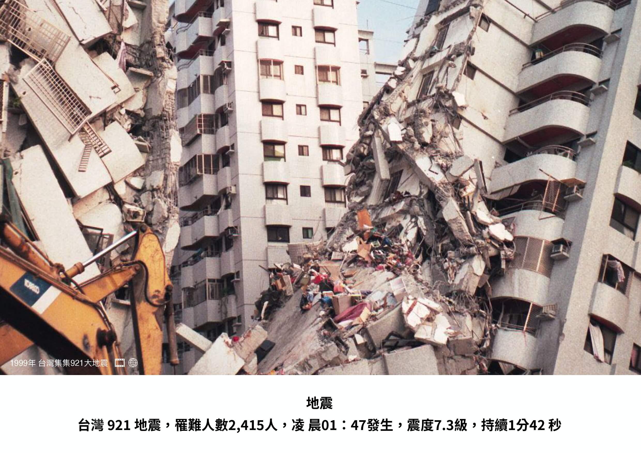 1999年台灣集集921大地震紀錄照片