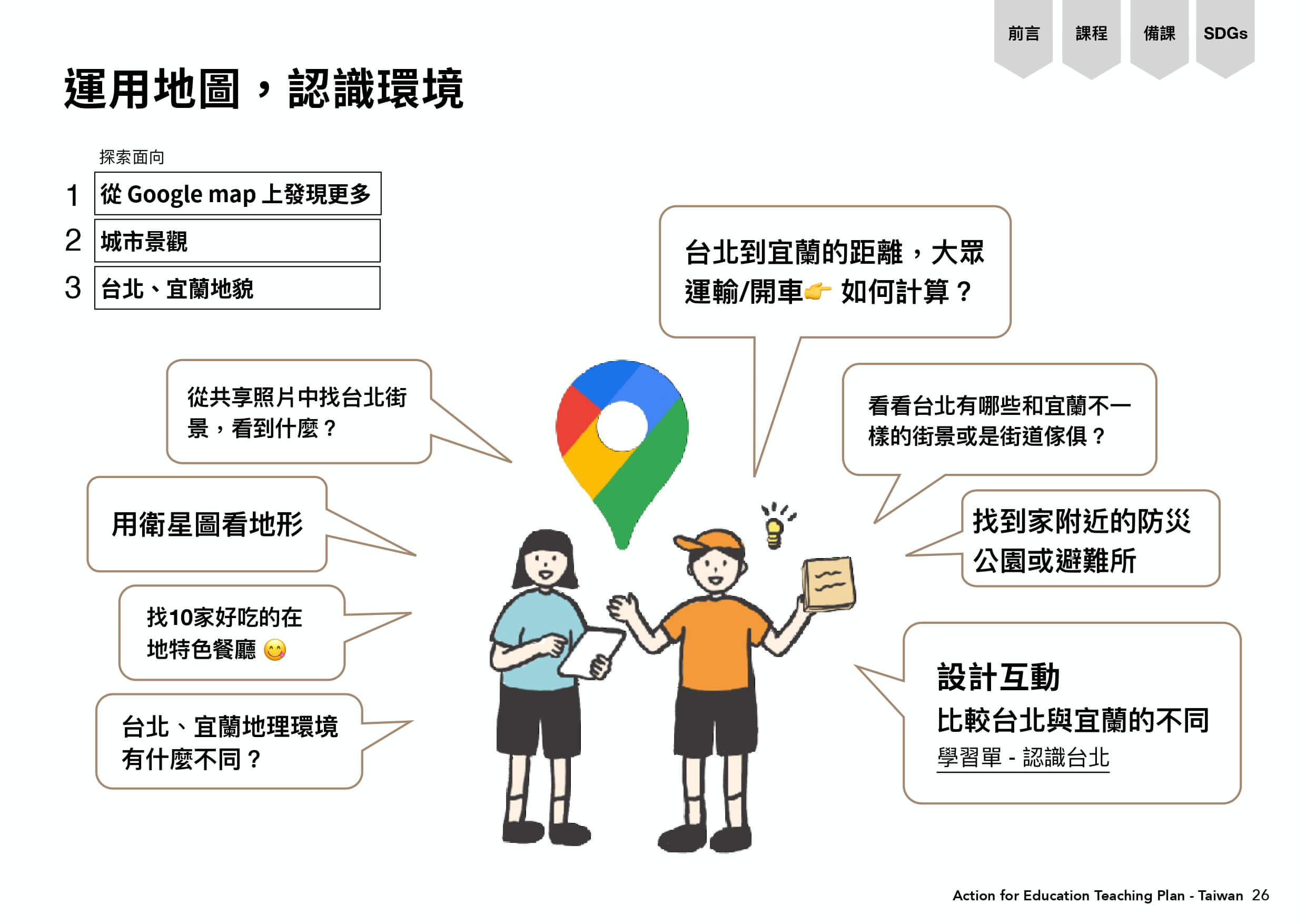 運用google map認識台北地理資訊